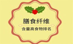 為什么說膳食纖維是第七大營(yíng)養(yǎng)素？